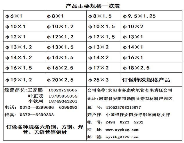 香港二四六开奖免费资料大全